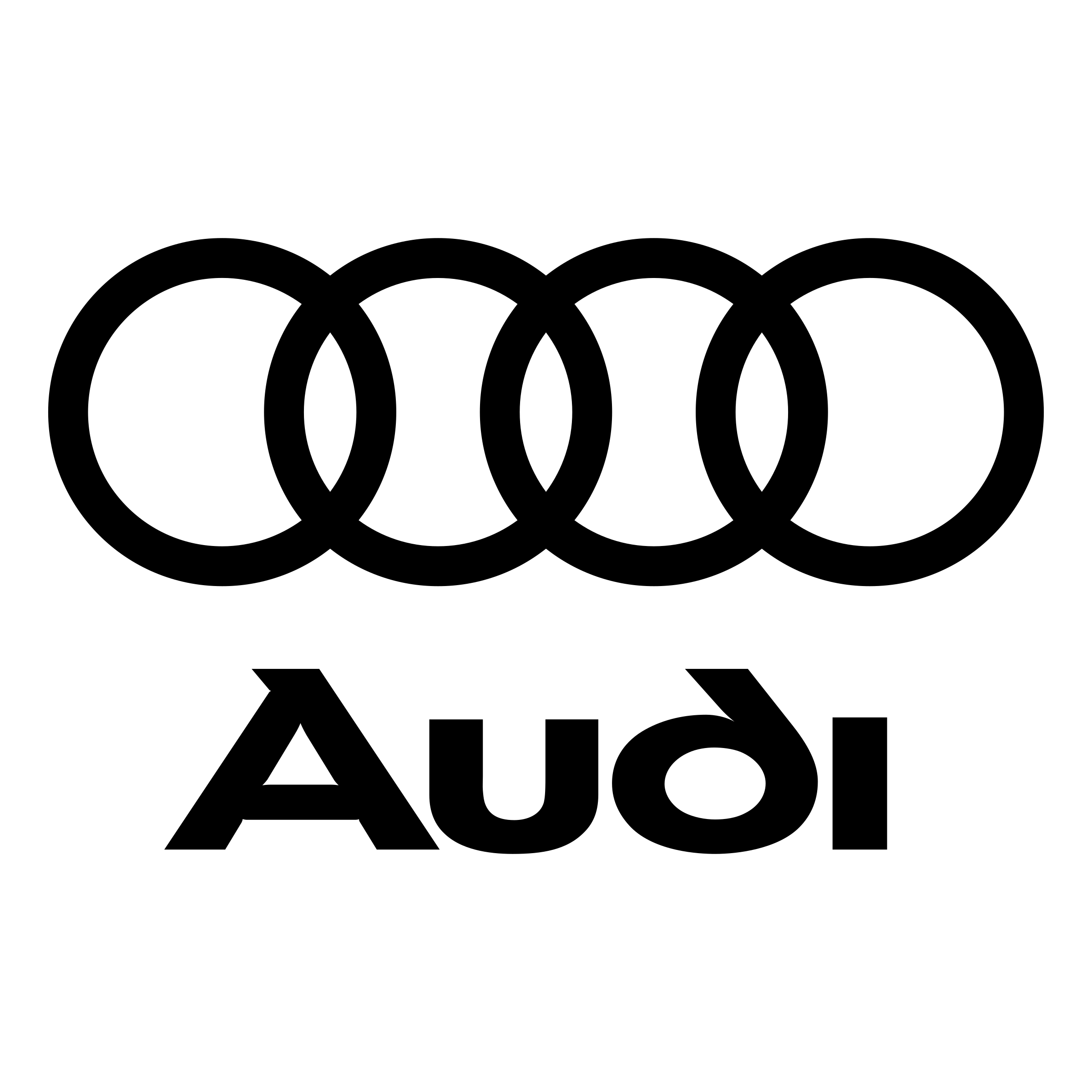 Audi India logo